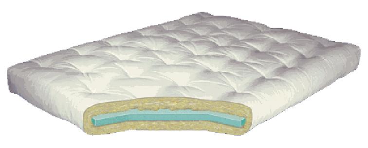 6 futon mattress sale